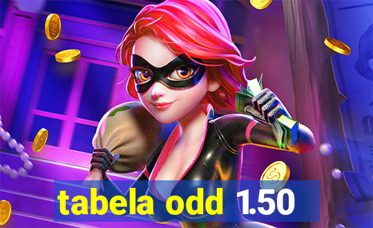 tabela odd 1.50